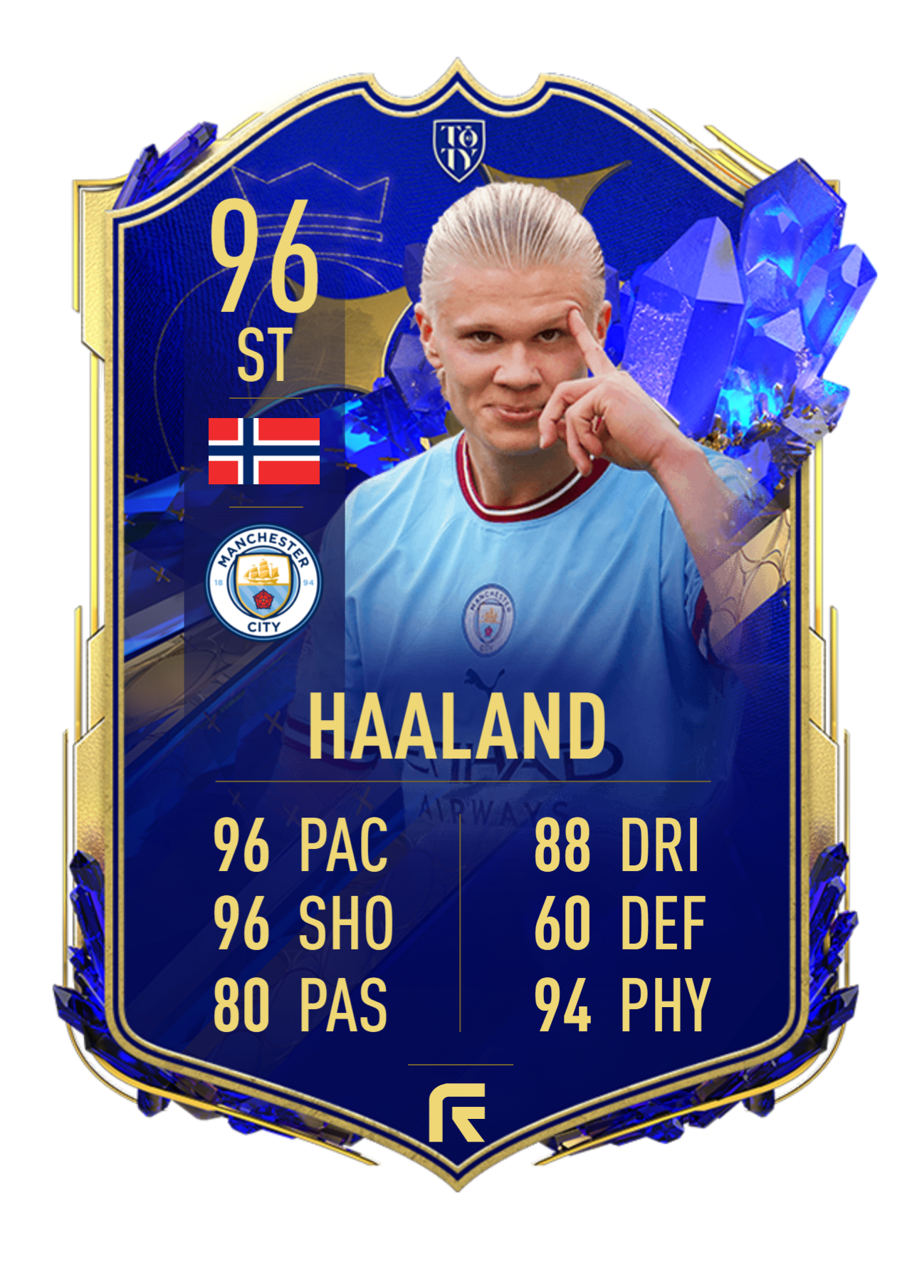 Erling Haaland Ultra card